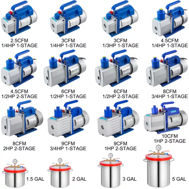 Pompe à Vide ​2,5/3/4,5/6/8/9/10CFM 1ou2 Étapes Climatisation Chambre sous Vide