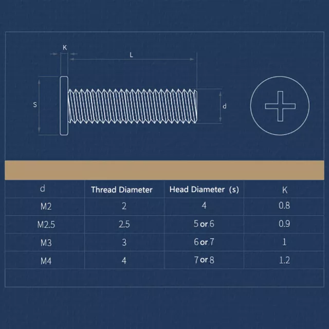 M2 M2.5 M3 M4 Phillips Flat Head Laptop Screws Carbon Steel Machine Screw Black 2