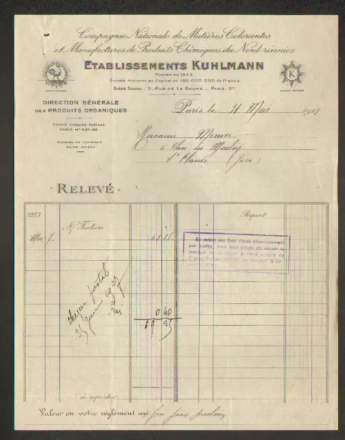 PARIS (VIII°) PRODUITS CHIMIQUES du NORD , COLORANTS "Ets KUHLMANN" en 1927
