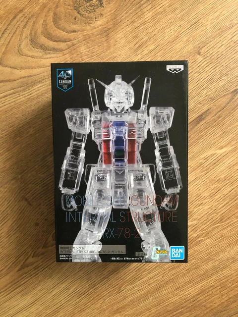 IN-STOCK] Mobile Suit Gundam Internal Structure -RX-78-2 Gundam- Set