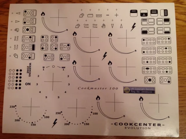 Cooker / Oven Decals, Transfers, Stickers, Symbol Replacement