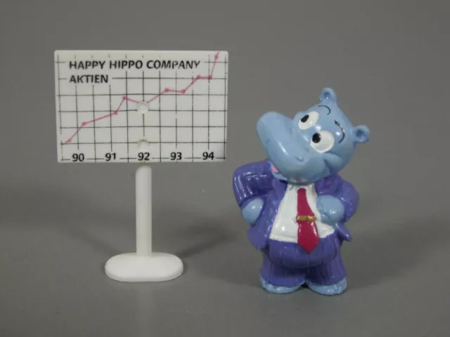 Hpf : Felice Hippo Company - Boss, Curva Significativamente Rialzo Stampate
