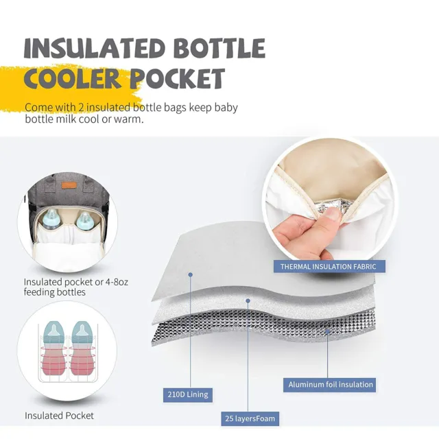 Foldable Diaper Bag 3 in 1 Baby Bed Portable Bassinet Crib Backpack Travel Sleep 2