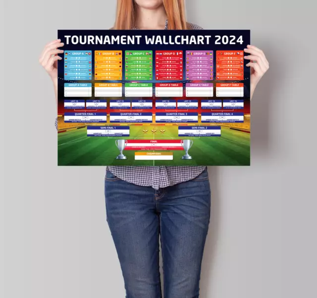 EURO 2024 FOOTBALL Wall Chart Euro Germany 2024 Tournament Poster A5 A4 A3 A2 A1 £6.99 PicClick UK