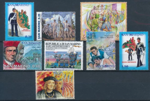 [BIN22774] San Marino After 2000 good lot very fine MNH stamps