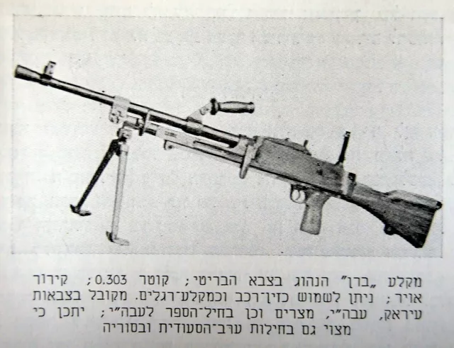 1948 Israel MILITARY IDF BOOK Hebrew INDEPENDENCE WAR Photo ARAB ARMIES Weapons