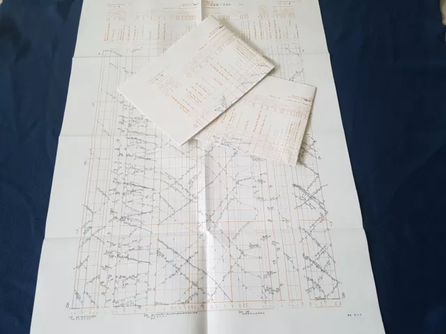 DB AG Fahrplanblatt 15 Dessau Wittenberg Falkenberg 1996 1997 Bildfahrplan