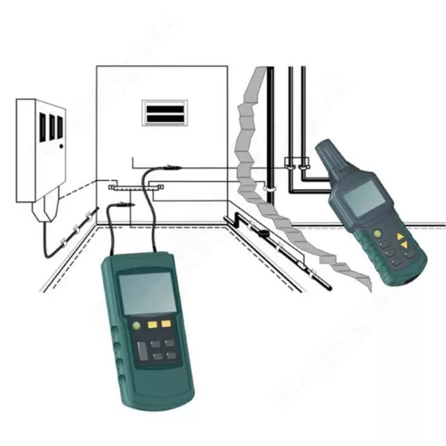 For MS6818 Wire Cable Metal Pipe Locator Detector Tester Line Tracker Portable