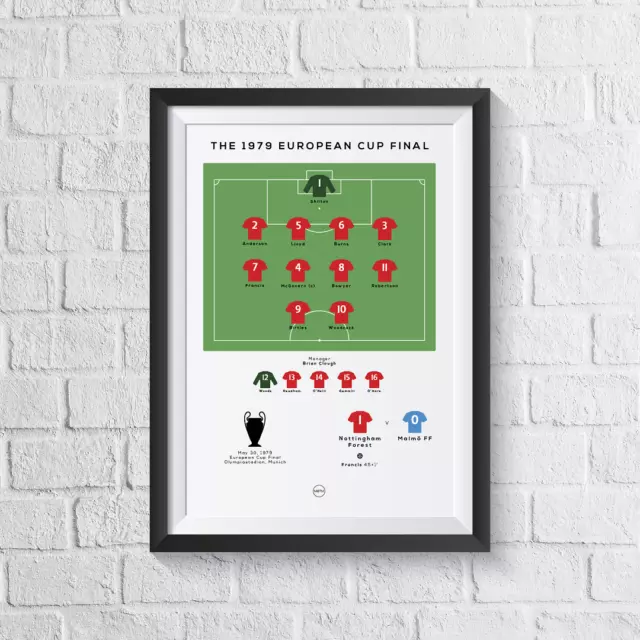 Nottingham Forest vs Malmo European Cup Final 1979 - Football Art Print Poster