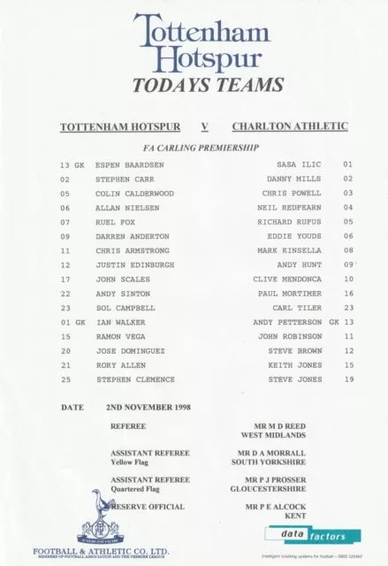 Tottenham Hotspur (Spurs) v Charlton 2 November 1998 Teamsheet