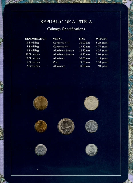 Coin Sets of All Nations Austria 1962-1994 UNC 5 Schilling 1962 Silver 1.9.89 2
