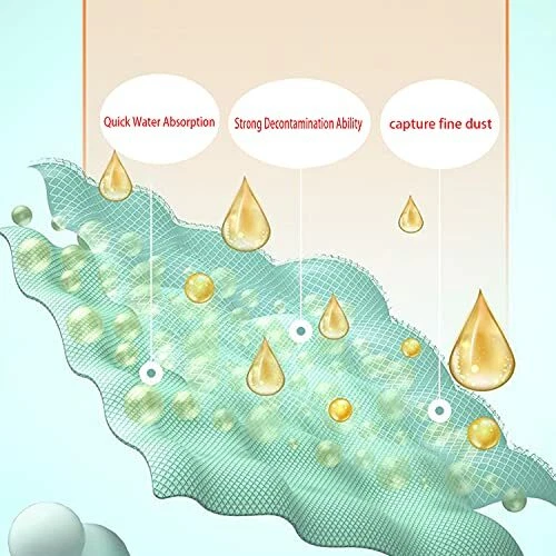 Nanoscale Cleaning Cloth Streak Free Miracle Cleaning Cloths for Window 20Pcs... 4