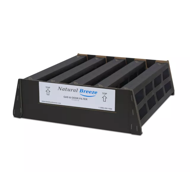 NATURAL BREEZE Filter Intended as Replacement for IQAir V5-Cell to fit HealthPro