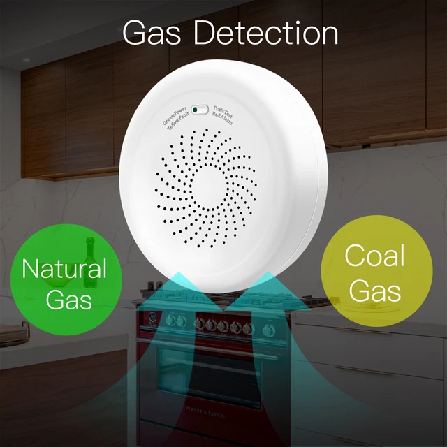 SMART ZIGBEE GAS Leakage Detector Combustible Sensor Tuya Security ...