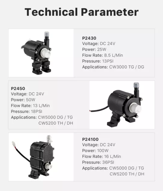 Water Pump P2430 P2450 P24100 For CW-3000 TG(DG) CW-5000 DG(TG) CW-5200 TH(DH) 2