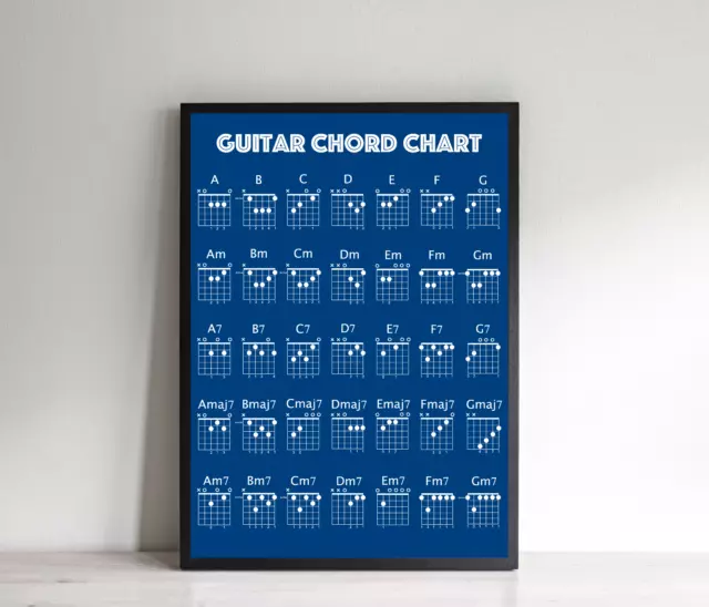 Guitar Chord Chart Poster, Birthday Gift Present For Guitarist