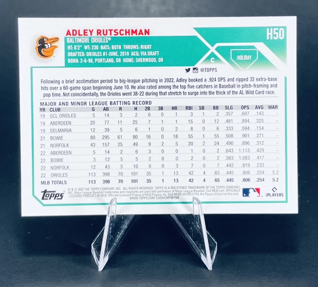 2023 TOPPS HOLIDAY ADLEY RUTSCHMAN (RC) H50 Orioles de Baltimore EUR 1