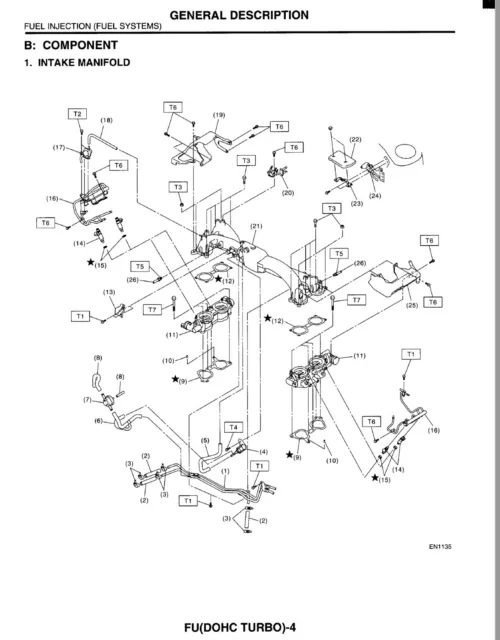 Subaru Impreza WRX STi  (2008-2017) manuale officina - repair manual 2