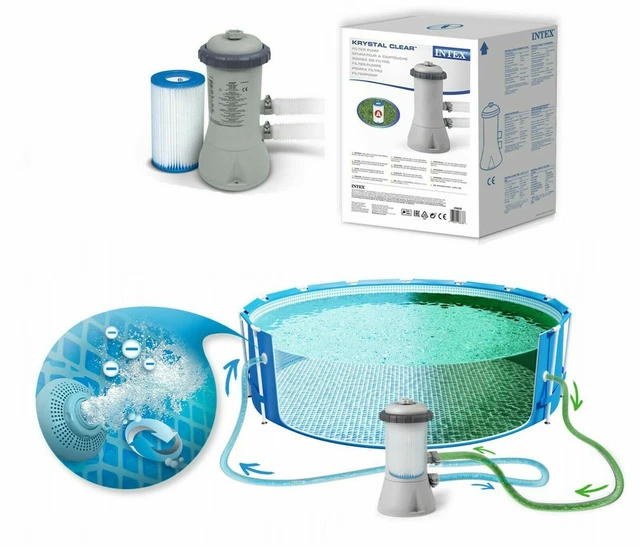 Tuyau Rechange Intex 29060 - Tube Filtre Piscine Chlorinateur 38mm 1.5m