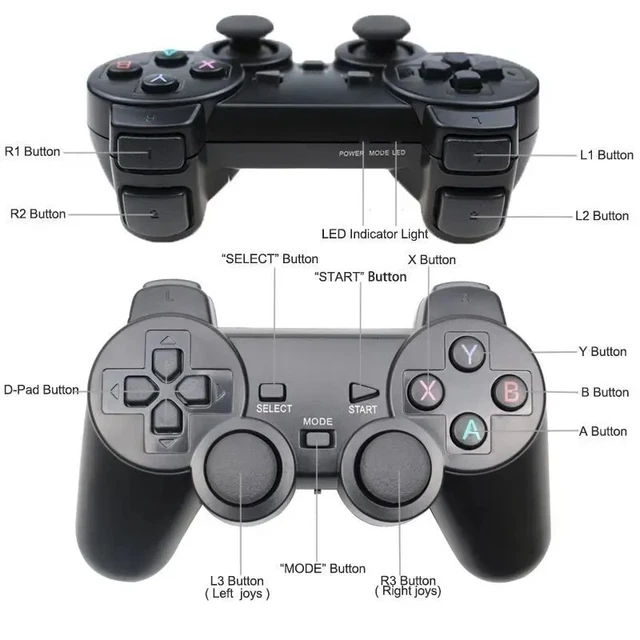 Manette Sans Fil Gamepad Avec Double Vibration, 2,4G Gamer Manette Pour