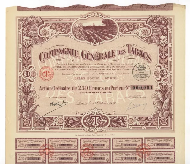 Compagnie des Tabacs S.A. – Aktie über 250 Francs – Paris – 15. Oktober 1927