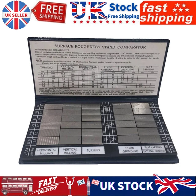 SURFACE ROUGHNESS COMPARISON Sample Block, Ra0.0512.5mm, Roughness