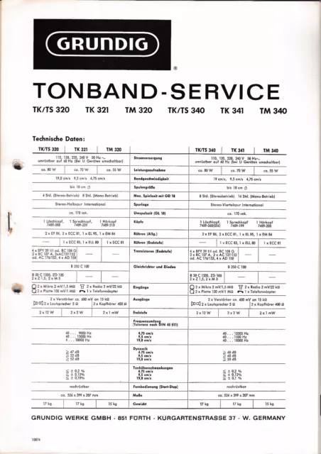 Service Manual für Grundig TK/TS 320,TK 321,TM 320,TK/TS 340,TK 341,TM 340