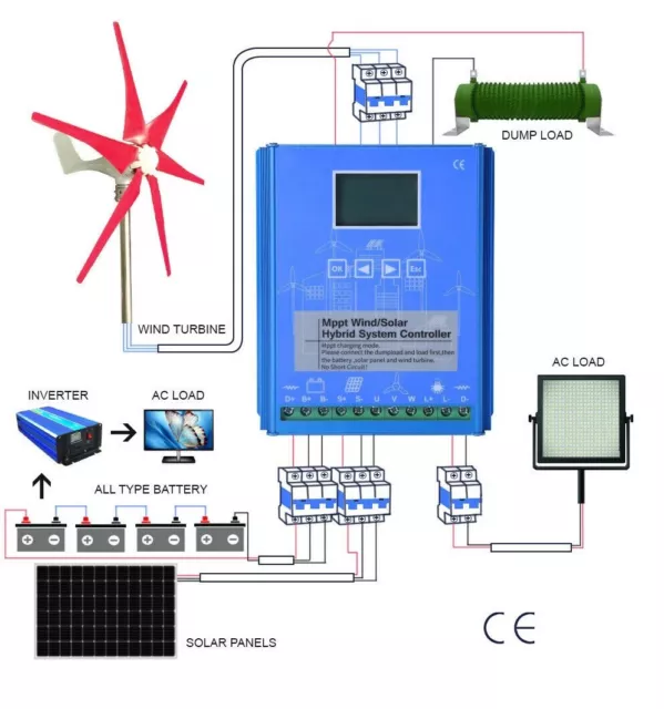 Hybrid MPPT  Charge Controller 800W Wind 600W Solar 12V/24V Battery Regulator