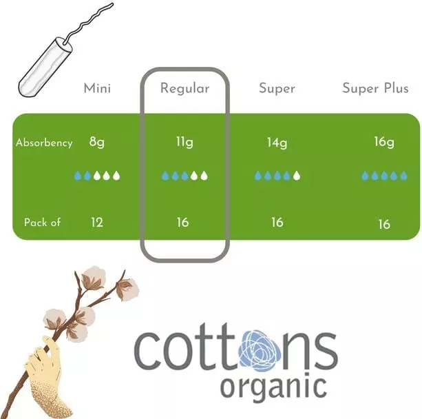 Cottons Organic, Non-Applicator Tampons Regular Flow, Pack of 6, 96 Tampons 3