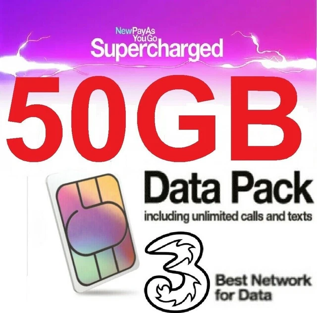 50GB Data (6 Months Internet) three mobile data for Europe EU US Fits all device