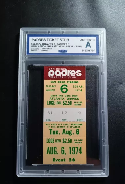 1974 Ticket Stub Braves vs Padres CCG Authentic Aaron 2 HR Last Multi HR Game