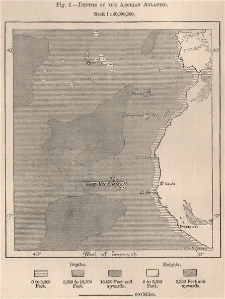 Depths of the Azorian Atlantic. Atlantic Ocean. Azores 1885 old antique map
