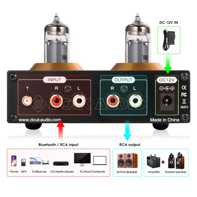 Préampli à tube à vide Bluetooth 5.0 HiFi lecteur USB ampli casque audio stéréo 3