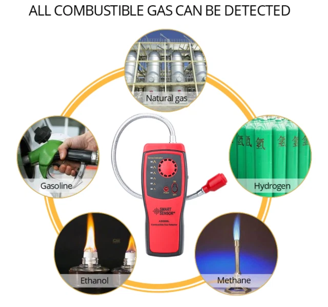 GAS ANALYZER COMBUSTIBLE Gas Detector Gas Leak Locator Flammable