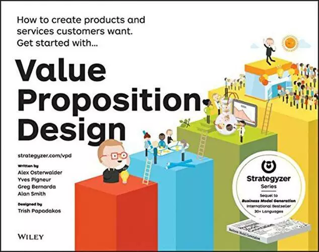 Valeur Proposition Design: How To Créer Produits Et Services Clients Voulez Par