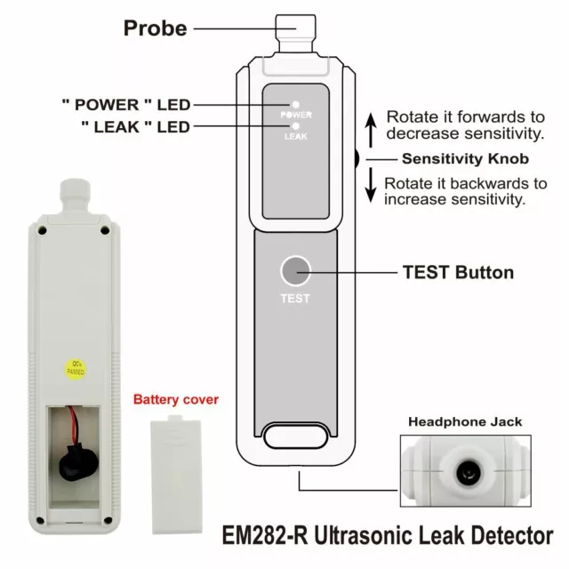 Ultrasonic Leak Detector Transmitter Air Water Dust Leak Pressure Vacuum 40kHz 3