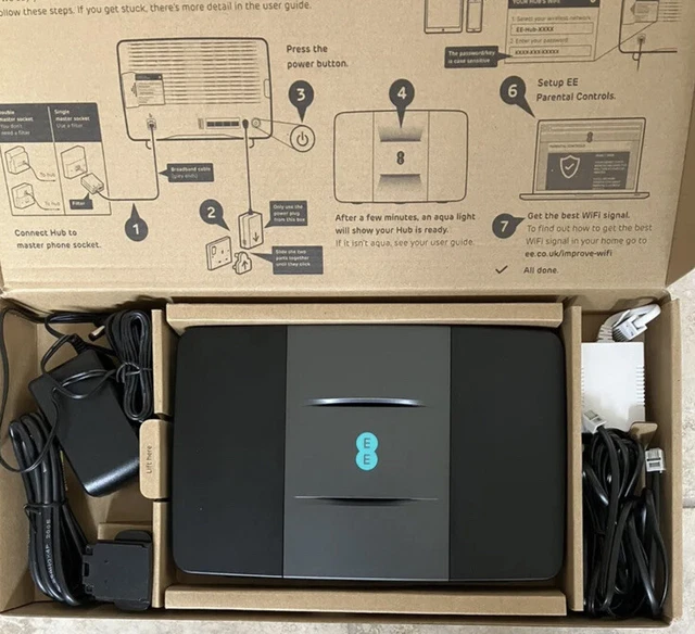 Router Computer Part Ee EE SMART HUB router router boxed £2.99 - PicClick UK