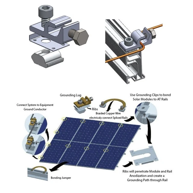 PHOTOVOLTAIC GROUNDING LUG Solar Panel Fasteners Clips Cable Clamps/for ...