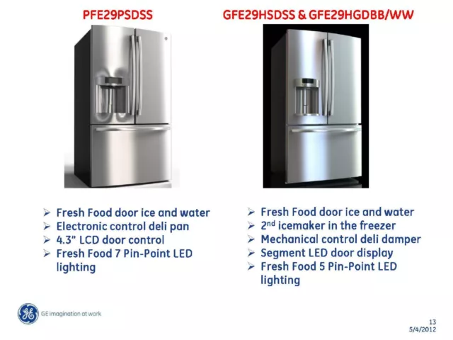 Repair Manual: GE Refrigerator (Your Choice of 1 manual, see below in listing)