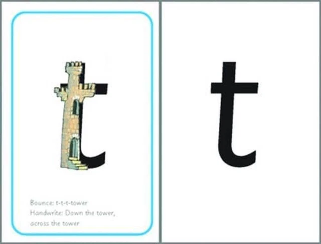 READ WRITE INC. Phonics: Set 1 Speed Sounds Cards A4 (Pack of 5) by ...