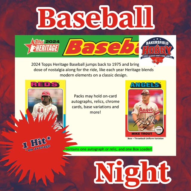 🔥SAN DIEGO PADRES 2024 Topps Heritage Baseball 1 Hobby Box Break 2