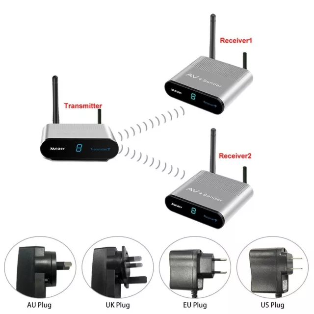 Drahtlos AV-Senderempfänger Stereo Set Stereo-Audio-Video-TV AV-Signalgeber