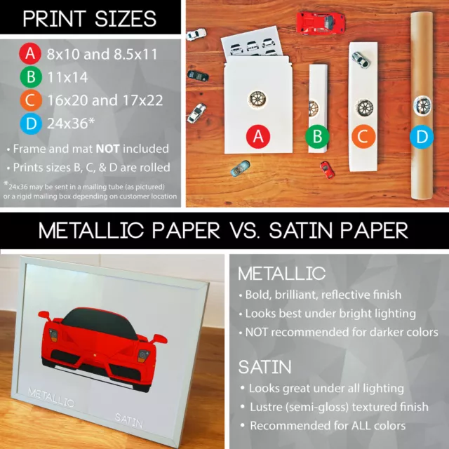 Datsun 240Z 260Z 280Z (Nissan Fairlady Z) Generations Poster Print History S30 2