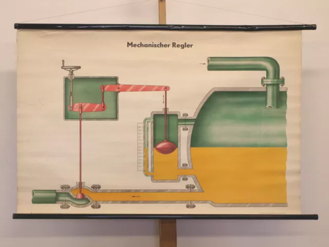 schönes Wandbild Mechanischer Regler Kessel Ventil DDR 116x76~1956 vintage chart