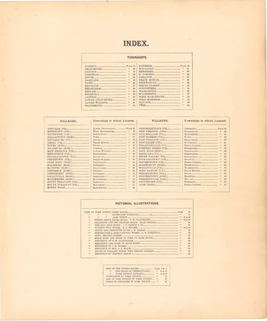 Atlas York County (PA,Pennsylvania,Genealogy): 1876 (DVD) 3