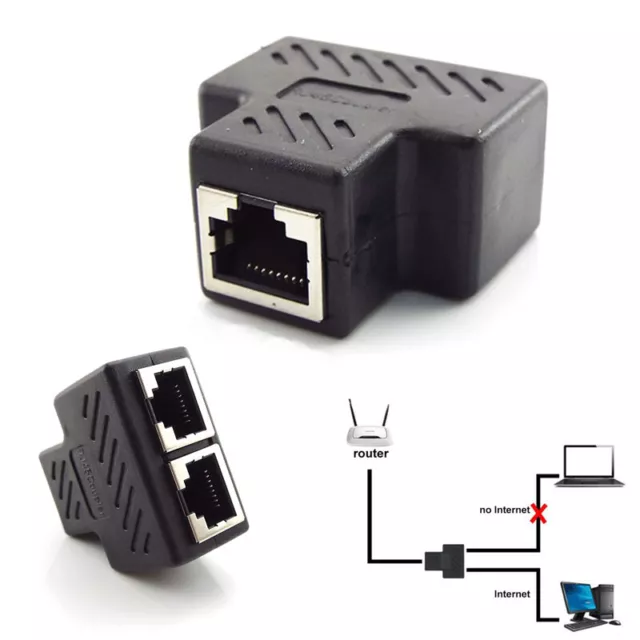 Adaptateur de connecteur séparateur Ethernet RJ45, 1 à 2 voies