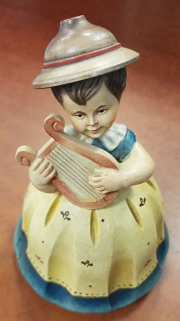 Reuge spinning Figure ANRI Swiss Movement Collectible Music Box Wind Up Rare