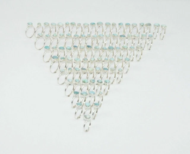 WHOLESALE 85PC 925 SOLID STERLING SILVER BLUE LARIMAR RING LOT t600