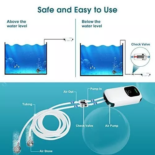 Battery Aquarium Air Pump, Rechargeable and Portable Fish Aerator 2 Outlet 2