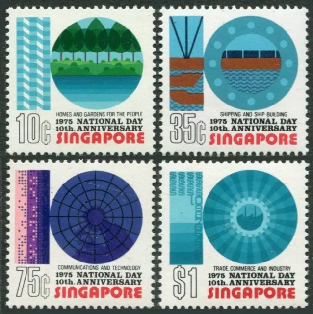 Singapore 232-235,MNH.Michel 235-238. 10th National Day,1975.Homes and Gardens,